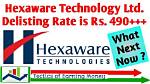 When Will Hexaware Delist?