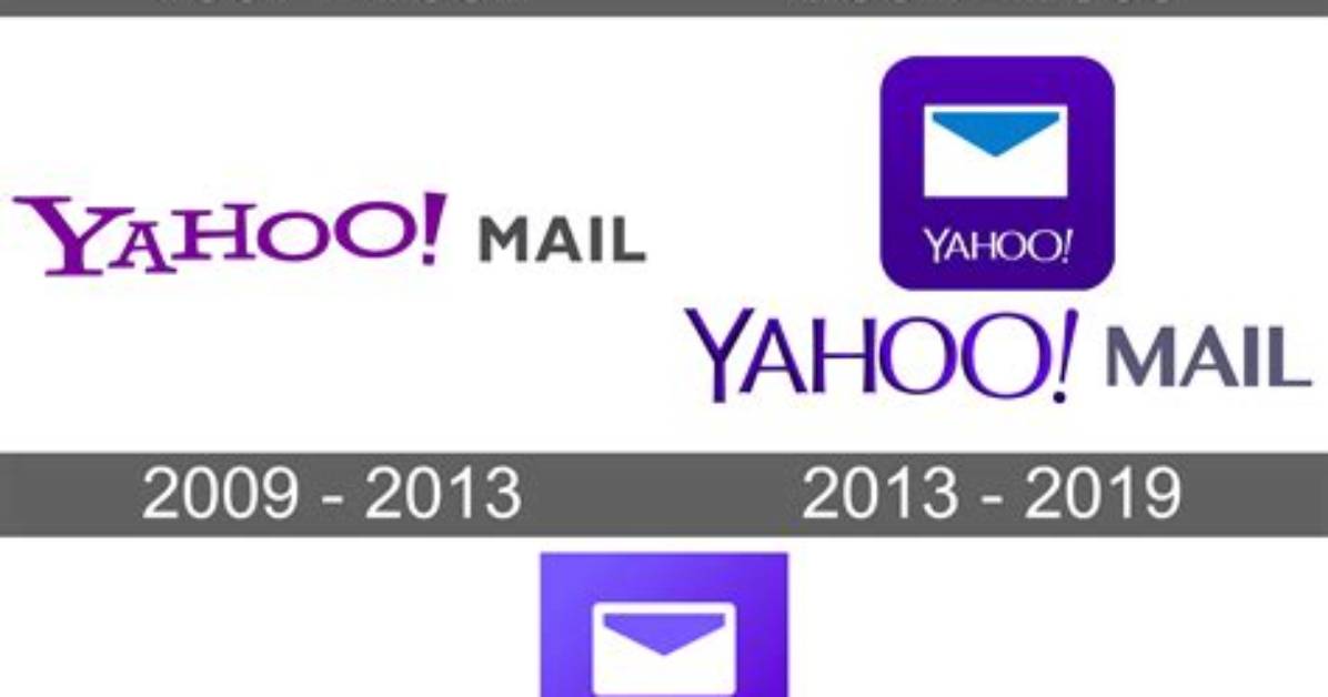 When Yahoo Mail Started?