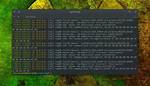 When You First Log into Linux, What Is the Current Working Directory?