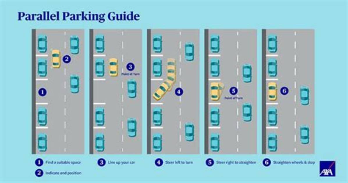 When You Parallel Park?