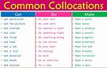 When You Use Collocation?
