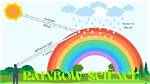 Where a Rainbow Forms