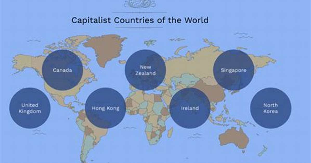 Where Are Capitalist Countries?