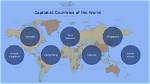 Where Are Capitalist Countries?