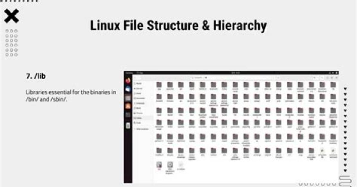 Where Are Linux Binaries?