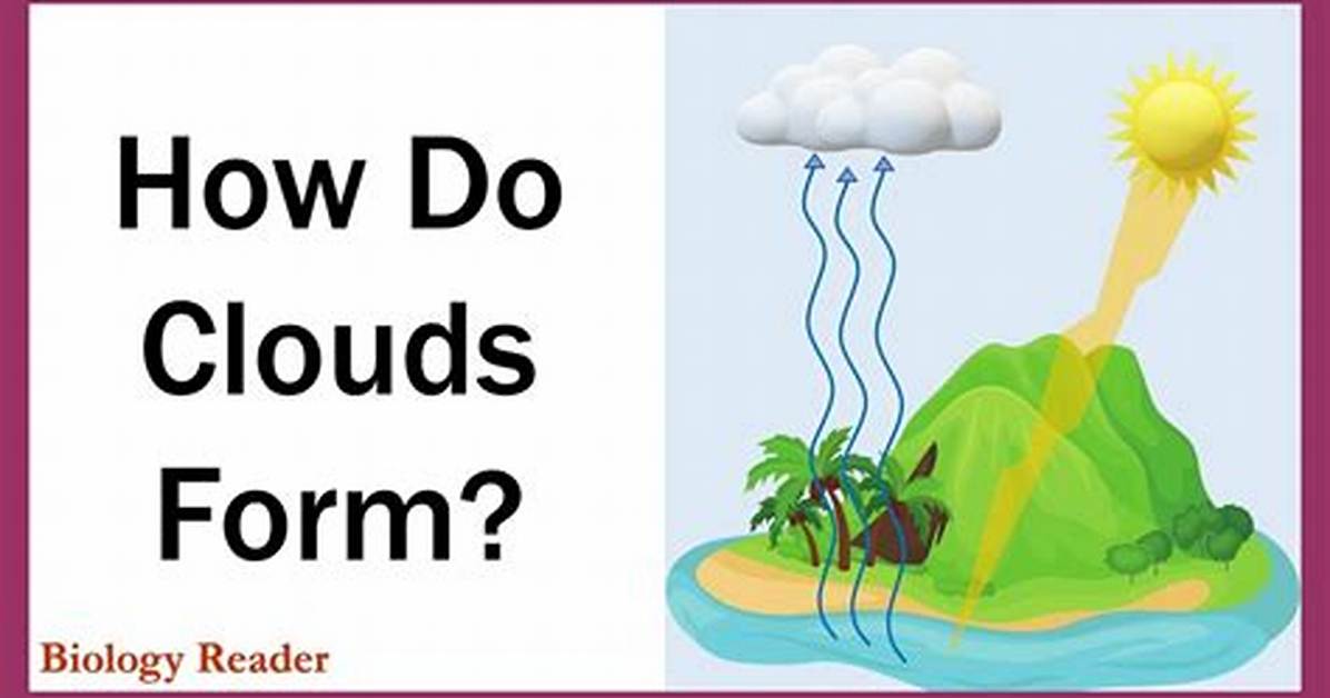 Where Clouds Form