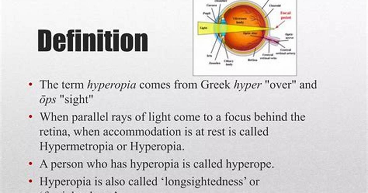Where Did Hyperopia Come from?