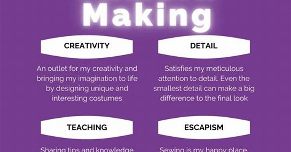 Where Did Patternmaking Originate?