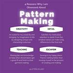 Where Did Patternmaking Originate?