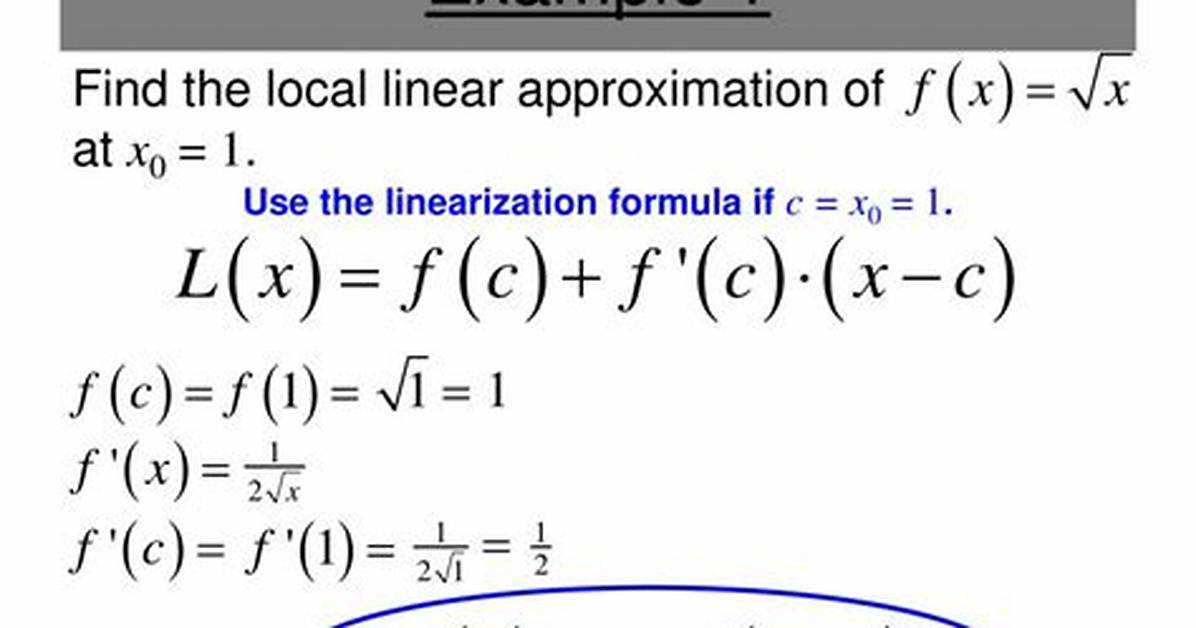 Where Did the Linear Approximation/Linearization Formula Come from?