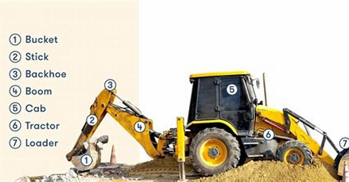 Where Do Backhoes Work?