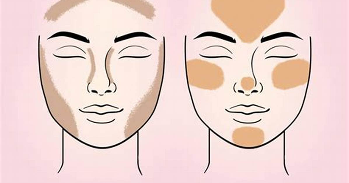 Where Do Bronzer Go?