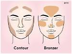 Where Do Bronzer Go?