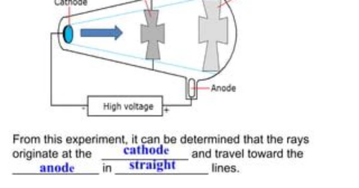 Where Do Cathode Rays Originate from?
