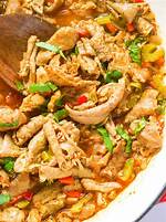 Where Do Chitlins Come from?