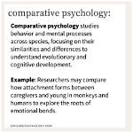 Where Do Comparative Psychologists Work?