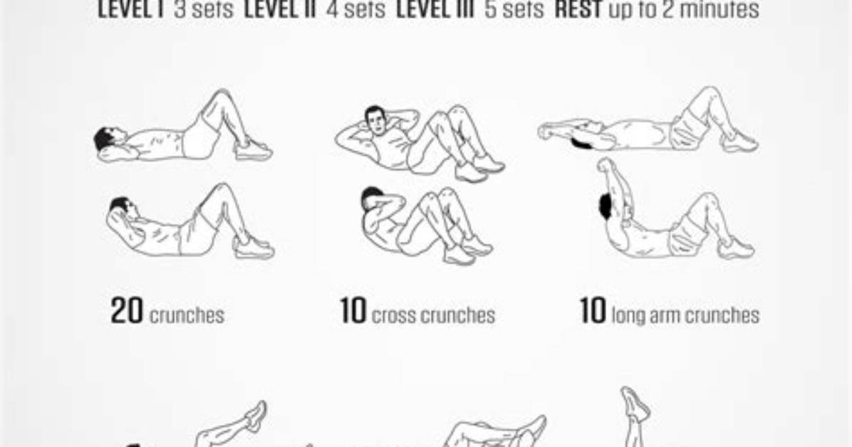 Where Do Crunches Work?