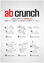 Where Do Crunches Work?