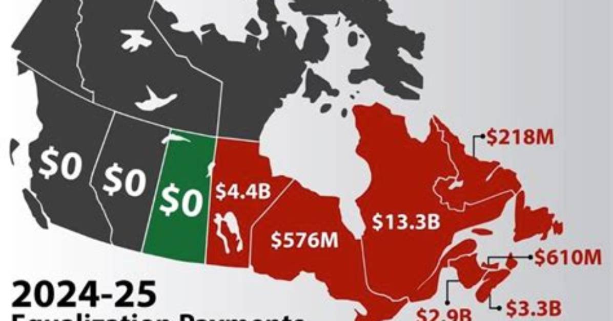 Where Do Equalization Payments Go?