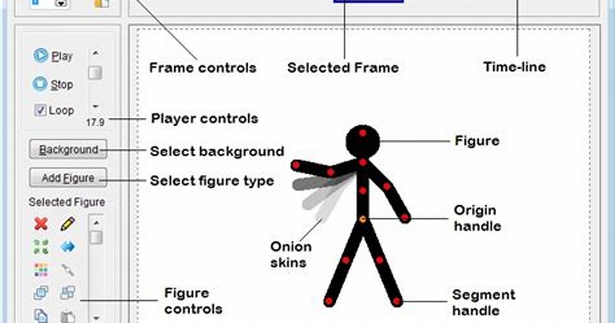 Where Do Frames Appear in Pivot Animator?