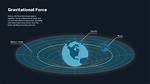 Where Do Gravity Come from?