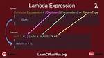 Where Do I Mark a Lambda Expression Async?