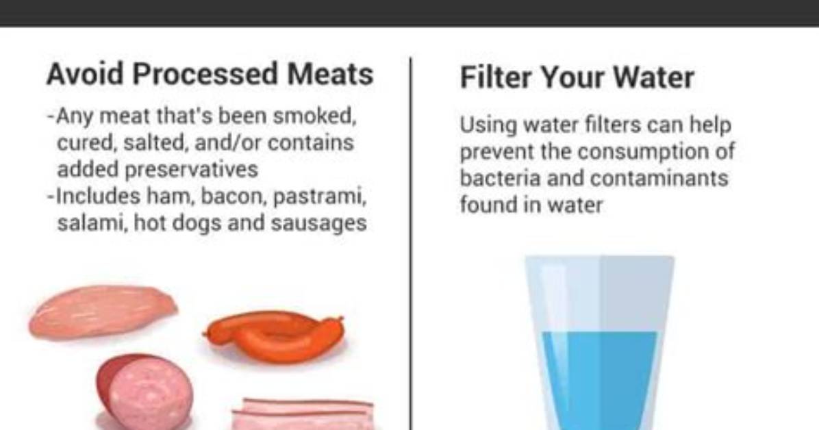 Where Do Nitrites Come from?