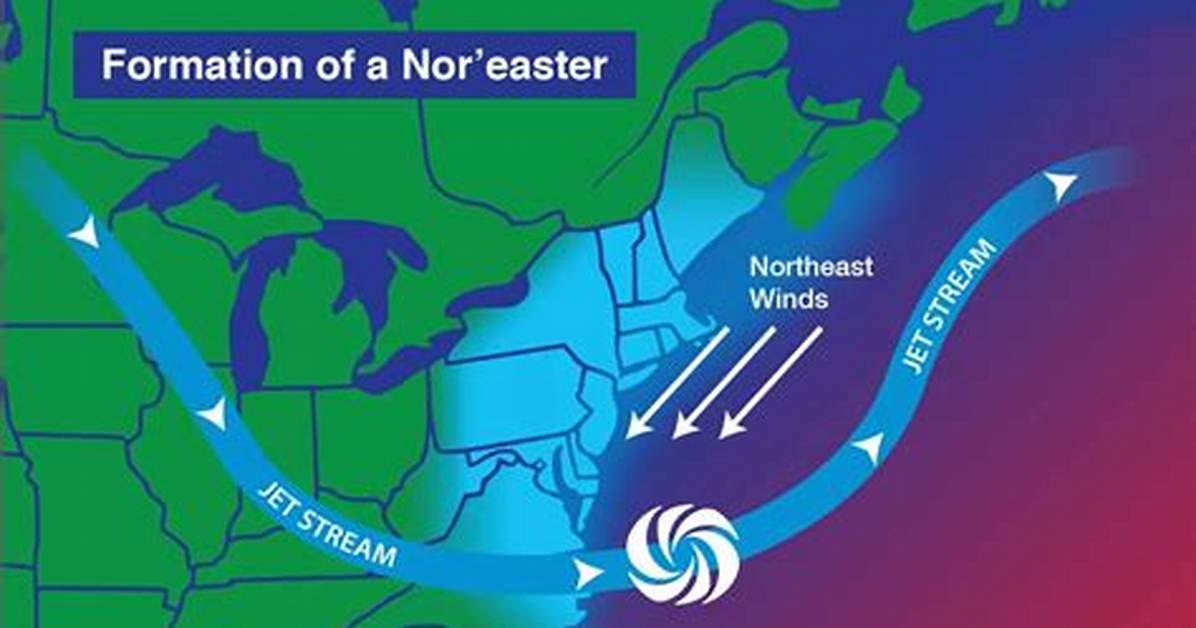 Where Do Nor'easters Come from?