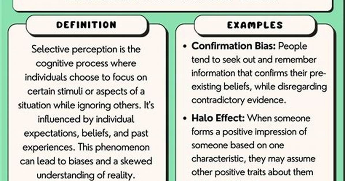Where Do Perceptions Come from?