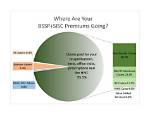 Where Do Premiums Go?