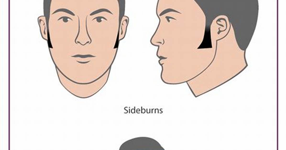 Where Do Sideburns End?