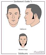 Where Do Sideburns End?