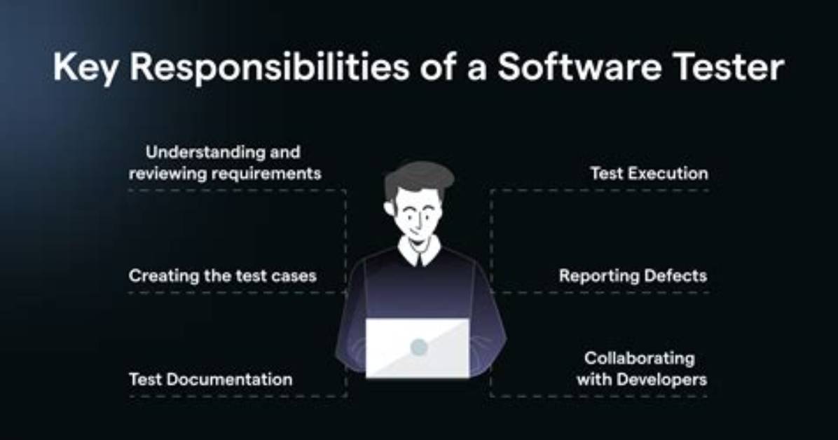 Where Do Software Testers Work?