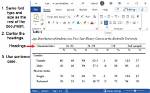 Where Do Table Headings Go?