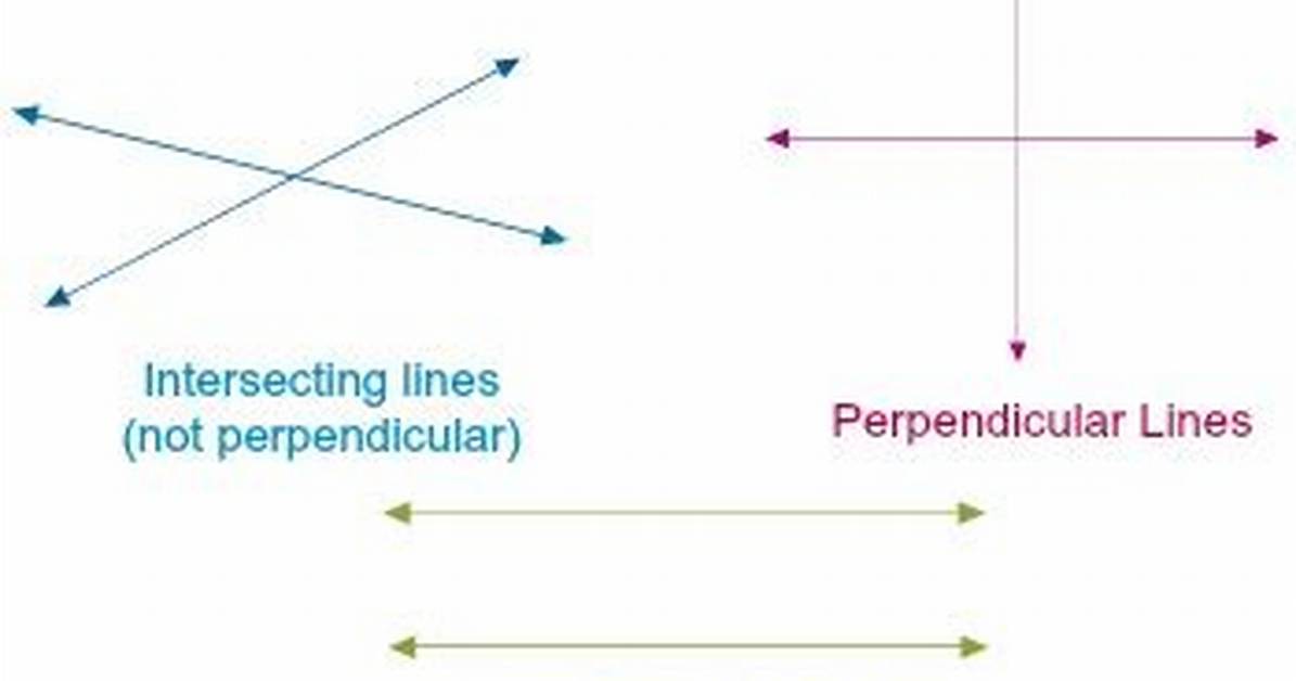 Where Do Two Perpendicular Lines Intersect?
