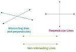 Where Do Two Perpendicular Lines Intersect?