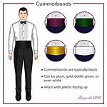 Where Does a Cummerbund Go?