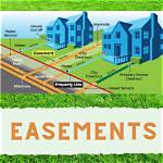 Where Does an Easement Start?