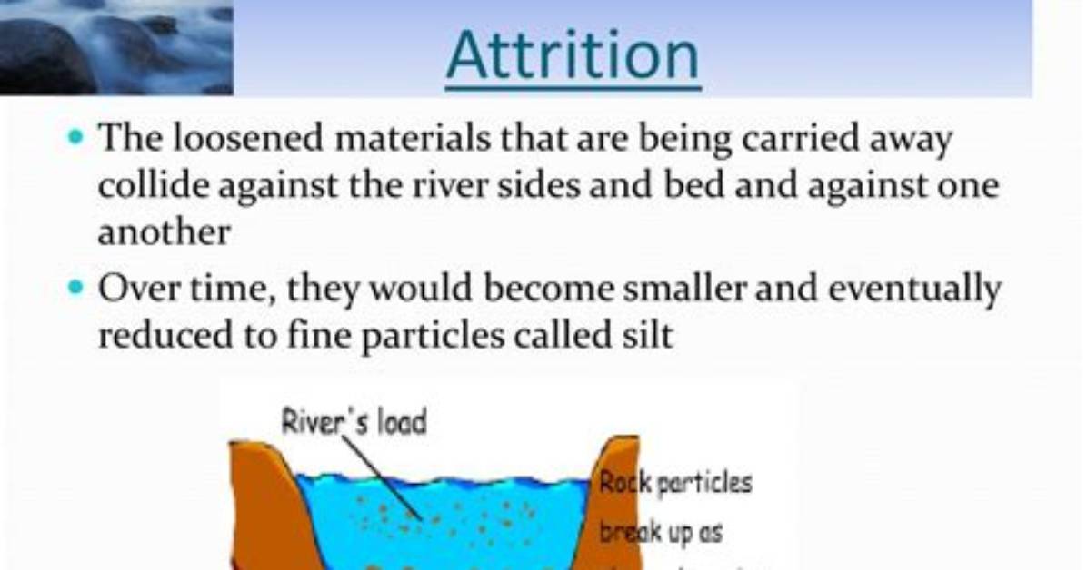 Where Does Attrition Mean?