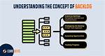 Where Does Backlog Come from?