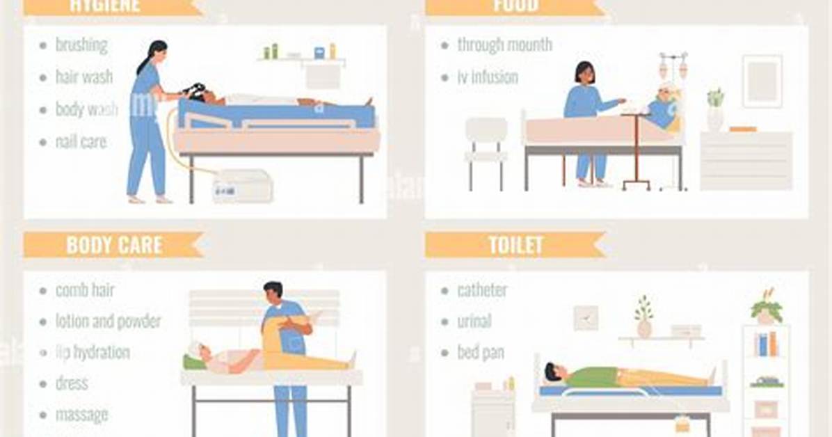 Where Does Bedridden Come from?