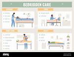 Where Does Bedridden Come from?