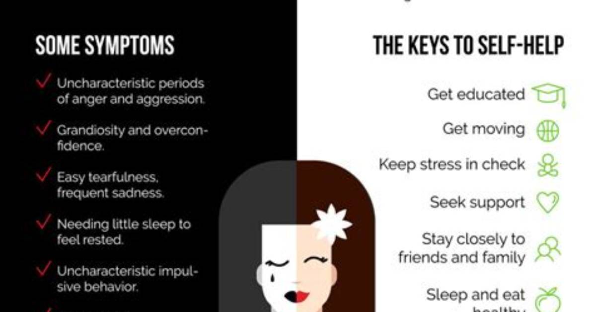 Where Does Bipolar Mean?