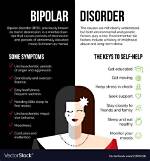 Where Does Bipolar Mean?