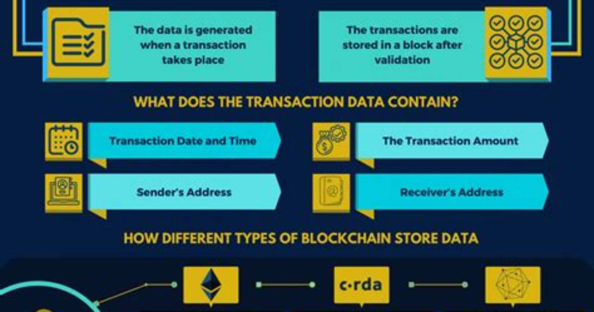 Where Does Blockchain Data Get Stored