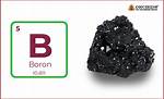 Where Does Boron Come from?