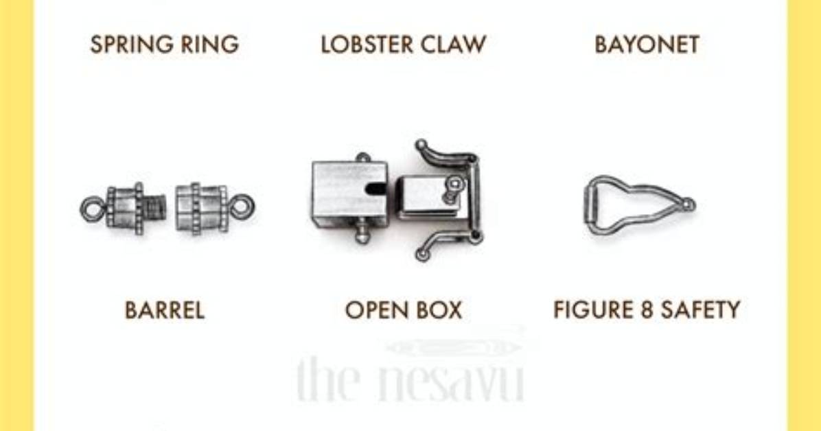 Where Does Clasp Mean?