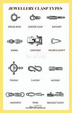 Where Does Clasp Mean?