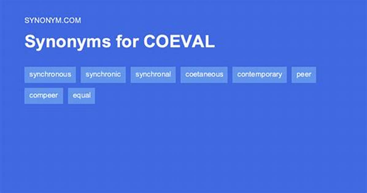 Where Does Coeval Come from?