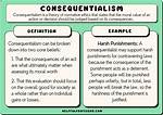 Where Does Consequentialism Originate from?